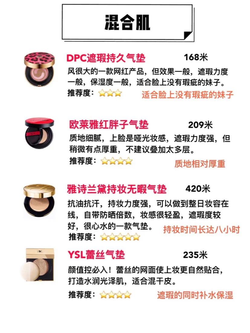 气垫推荐公认好用第一名气垫测评,气垫测评最好用的气垫