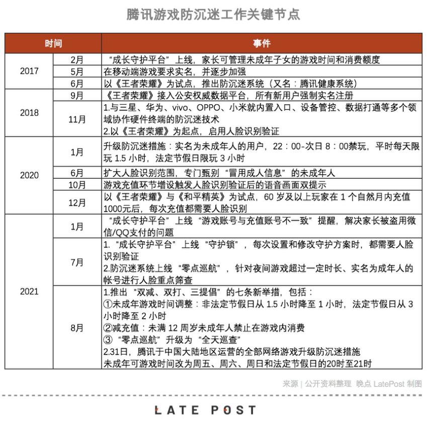 王者光荣猫和老鼠的游戏,2020年跟王者光荣相似的游戏