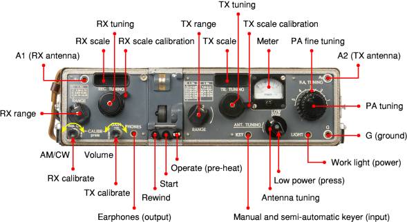 苏联r133接收机,二战最好的短波接收机