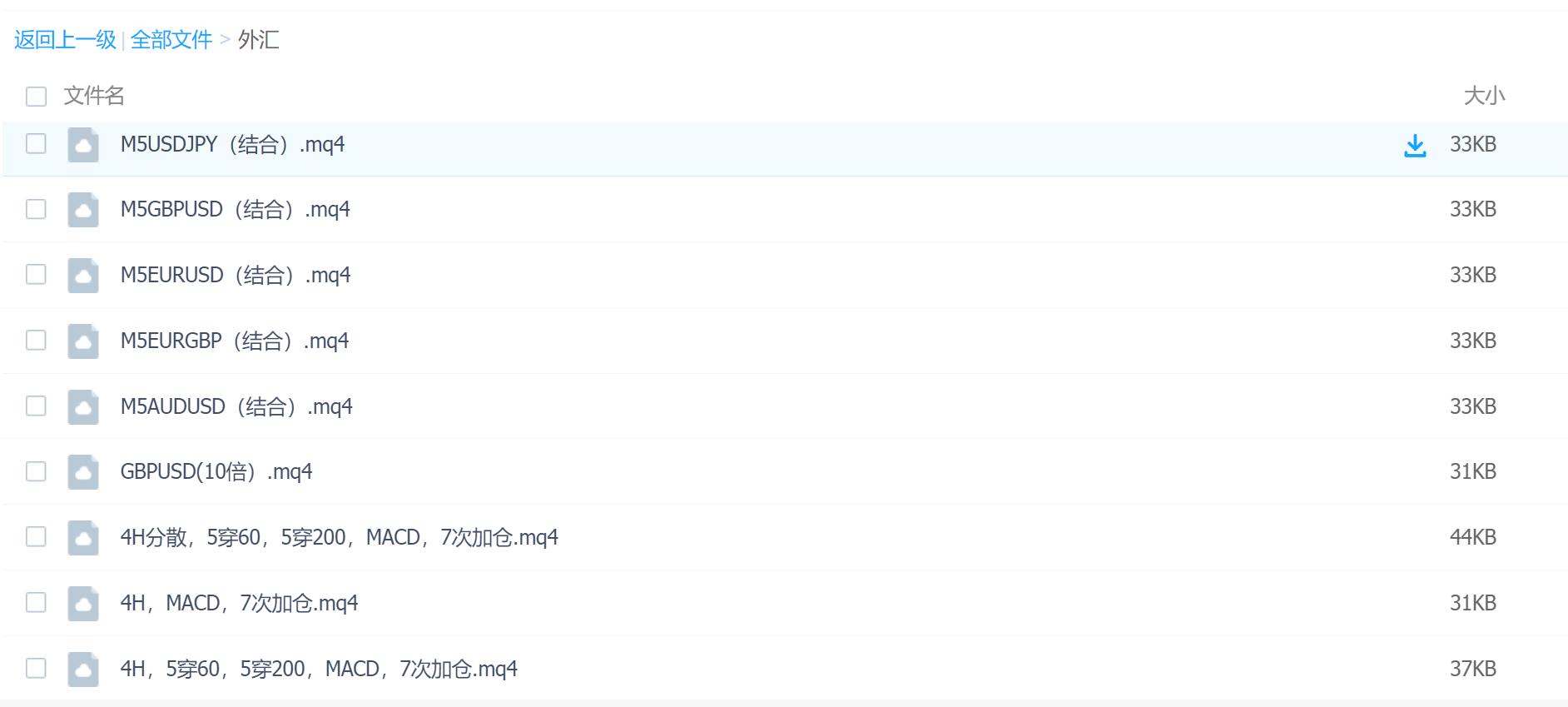 外汇ea盈利策略,外汇ea策略方案