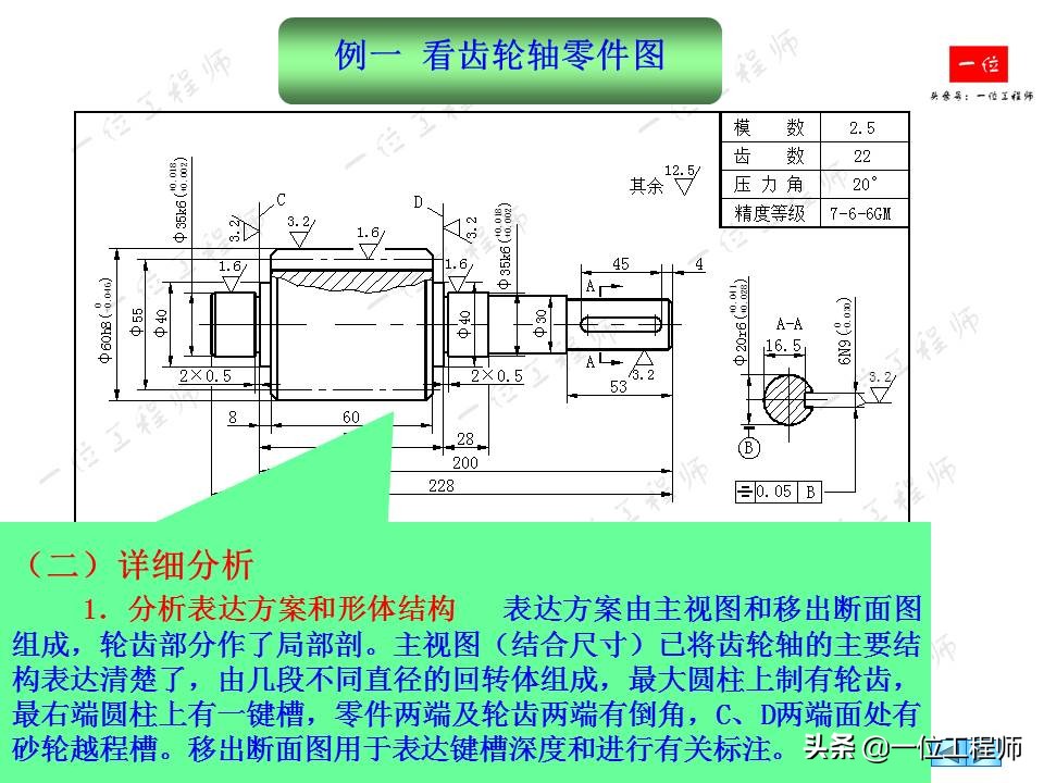 零件图基础知识,如何看懂机械零件图