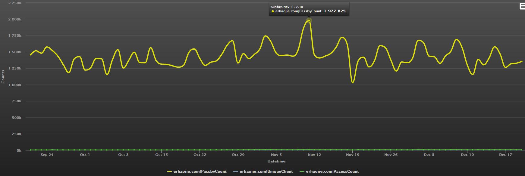 木马“打劫”HTTPS站点，新闻娱乐购物网站均遭殃！