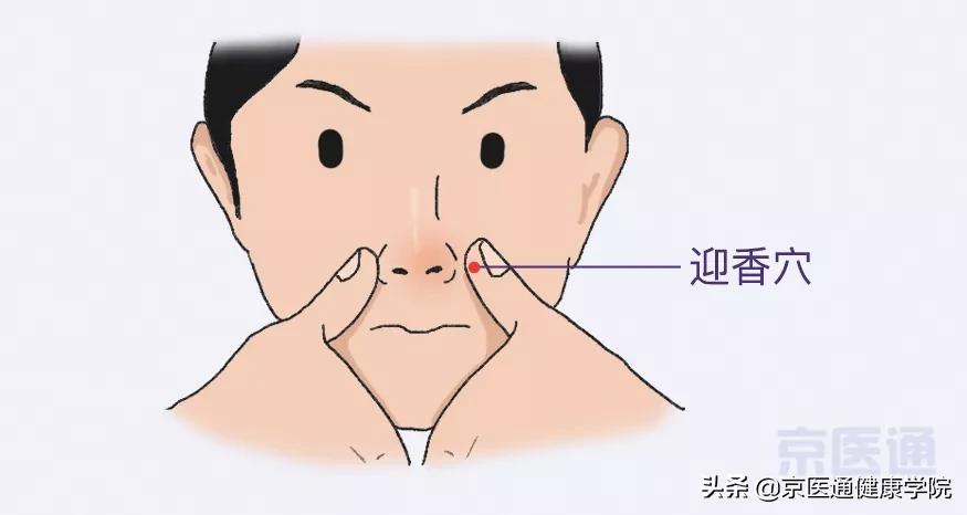 鼻炎鼻塞怎么快速通气小偏方,鼻炎教你简单一招鼻子瞬间通了