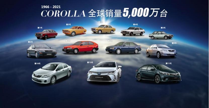 全球销量第一卡罗拉,全球销量之王卡罗拉