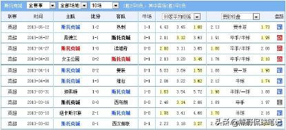 足彩蒙混过关玩法,足彩蒙混过关让球输赢规则