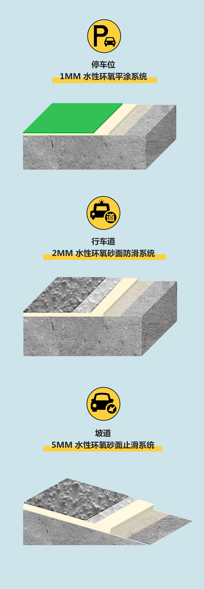 立邦环氧地坪漆使用方法,立邦环氧地坪厂家