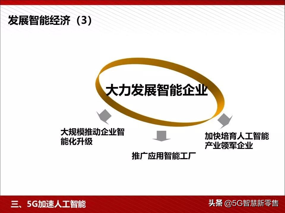 5g应用场景ppt,5g智慧教室ppt