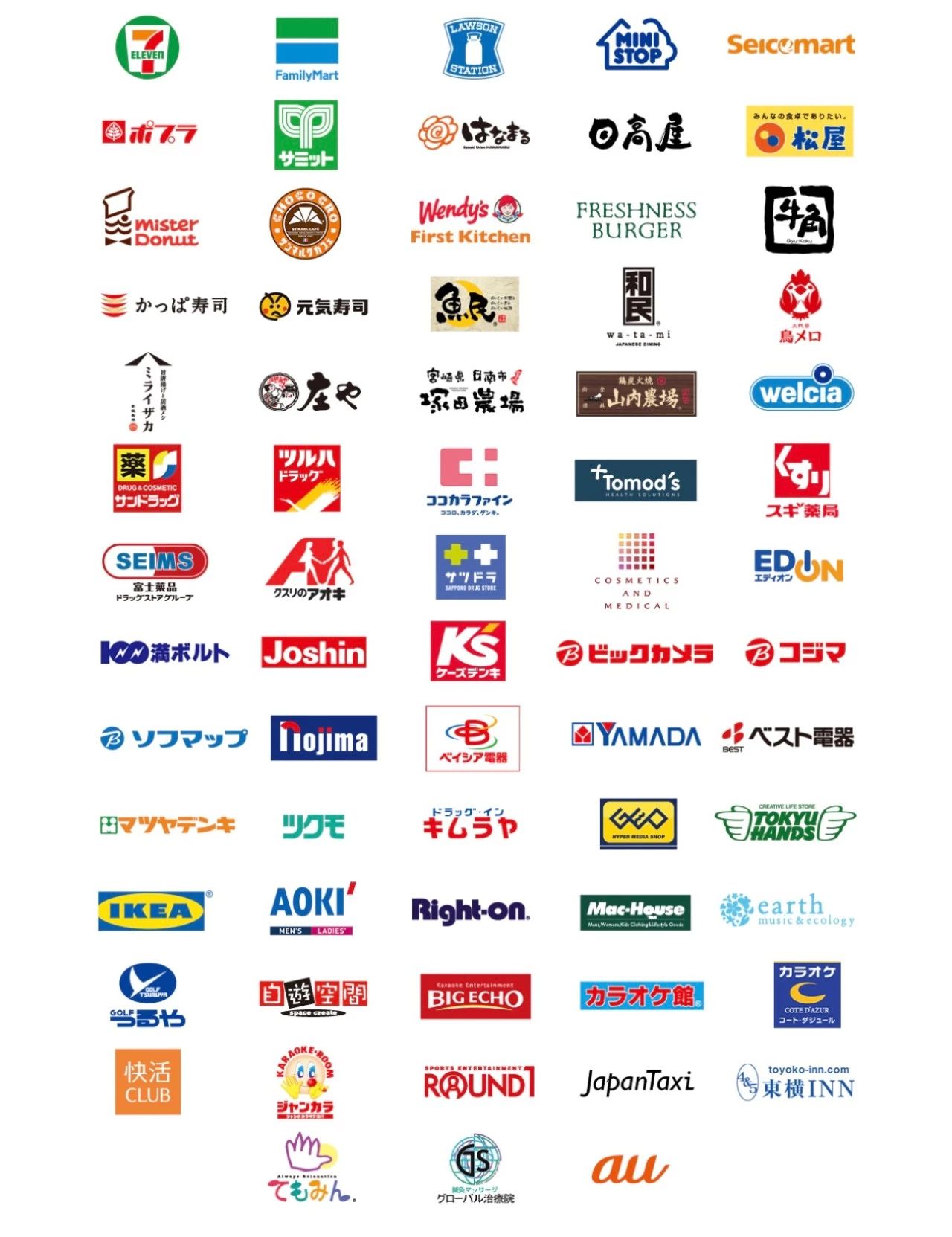 明天开始，日本QR支付又可以拿20%返现啦！最高7万日元