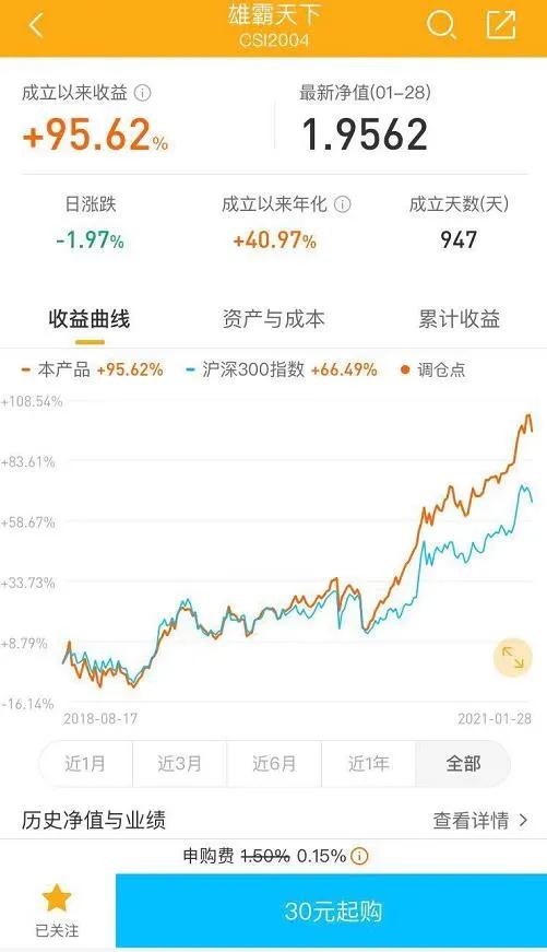 3年定投5次怎么赚钱,成长的定投之路