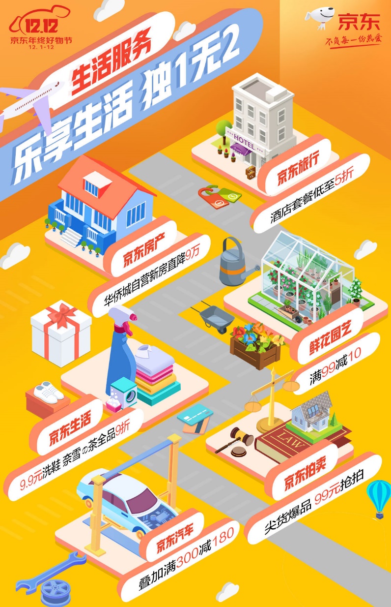 9.9元洗鞋、电影票19.9元起，12.12逛京东开启年终买买买的正确姿势，进来省钱