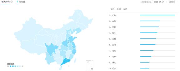 5大引流绝招一个月引流3000好友,专注引流精准引流