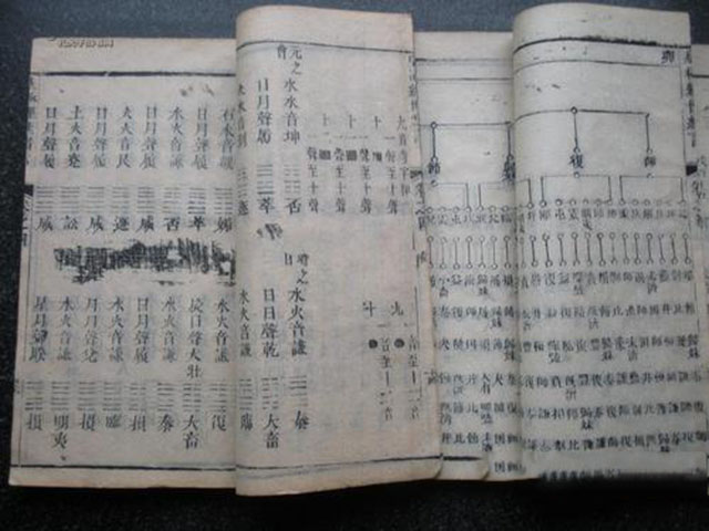 上古无字天书蕴藏宇宙神奇奥秘,古代一本推演宇宙史的奇书