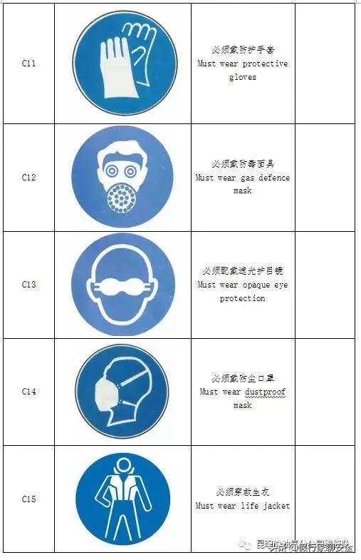 油气站警示标识图片,油气管线跨越警示图标