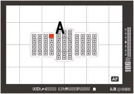 聚焦区域和自动对焦模式的选择,6d对焦模式和对焦区域