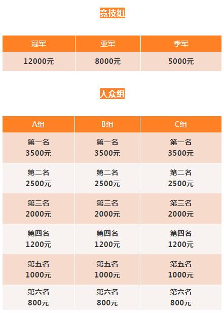 成都跨年夜灯光秀最新时间表,成都元旦前后有什么活动