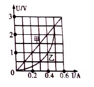 内江市2019-2020学年度物理试卷,内江市2019物理中考试卷