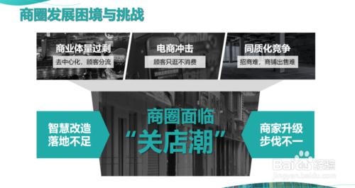 s2b2c模式比较好做的平台有哪些,s2b2c是什么意思