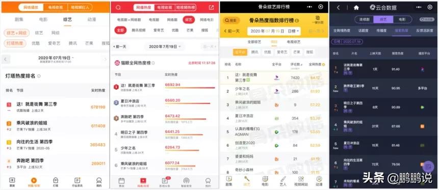 这就是街舞3背后操作,这就是街舞3惊艳作品