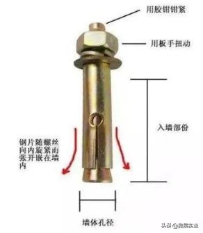 山西大同悬空寺为什么千年不倒,悬空寺千年不倒之谜