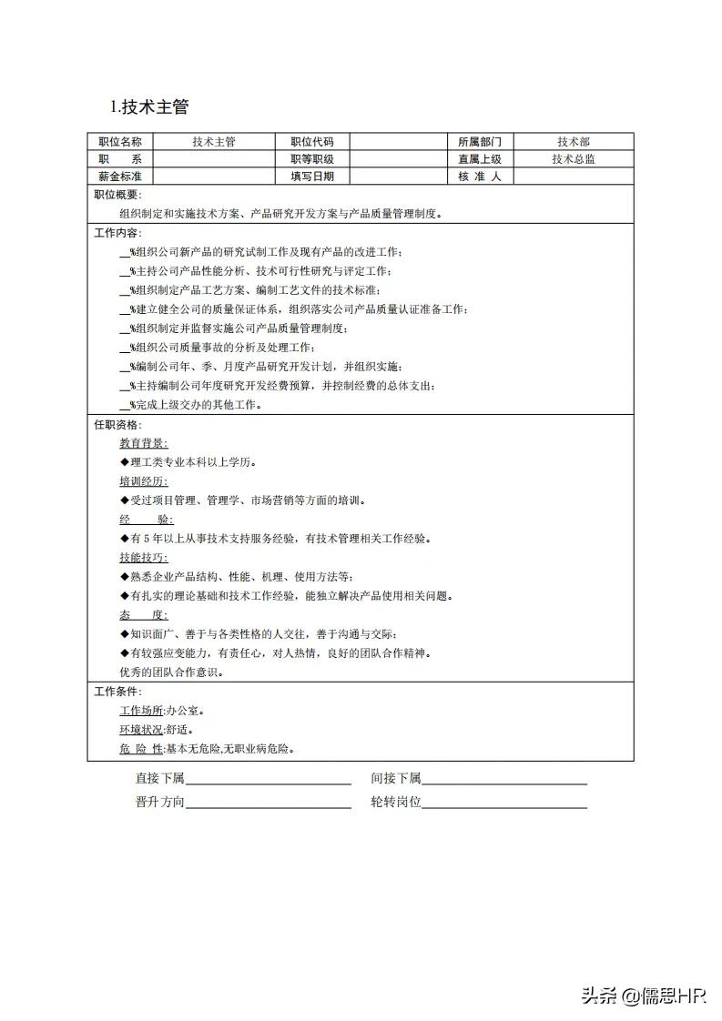 公司岗位说明书完整版,公司绩效考核免费模板