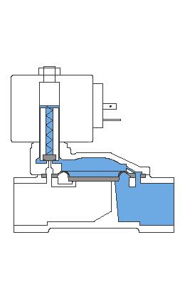 电磁阀工作原理图及讲解,净水器进水电磁阀的工作原理