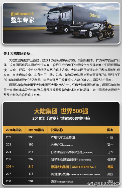 静音轮胎排行榜前十名马牌轮胎,马牌cc6和浩悦4哪个静音效果好