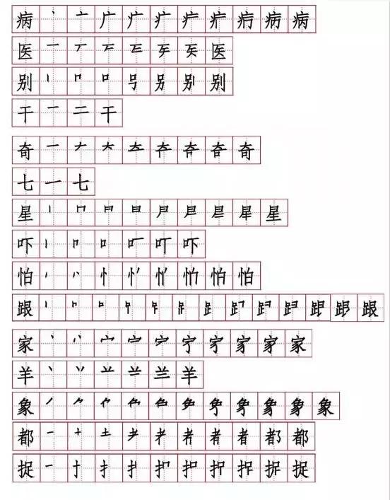 一年级上册部编版生字笔顺完整版,一年级语文下册生字组词及笔顺
