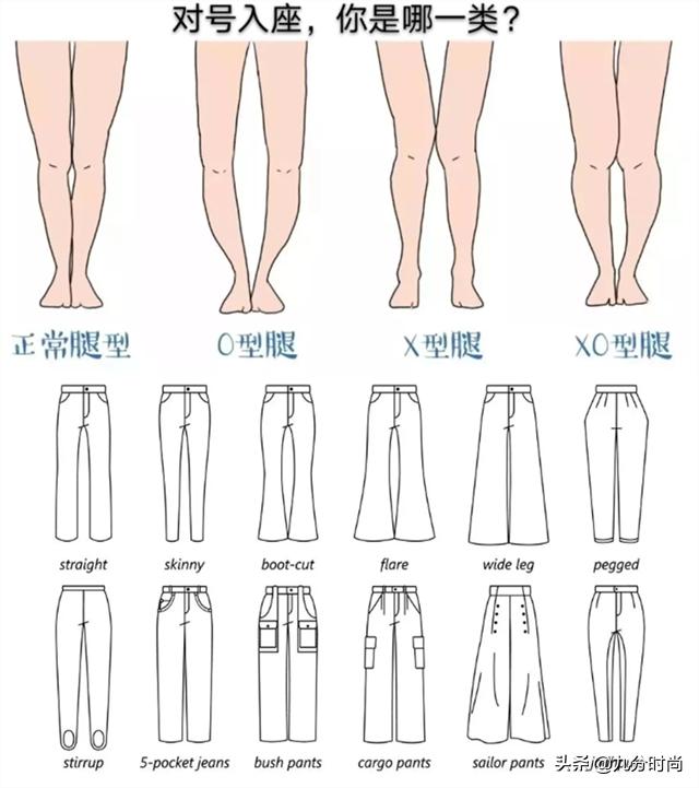 什么腿型适合什么直筒裤,什么腿型穿裤子最好看