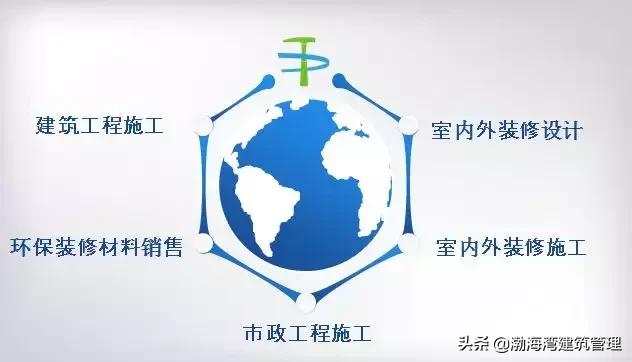 高颜值的踢脚线怎么装？这些方案快收藏