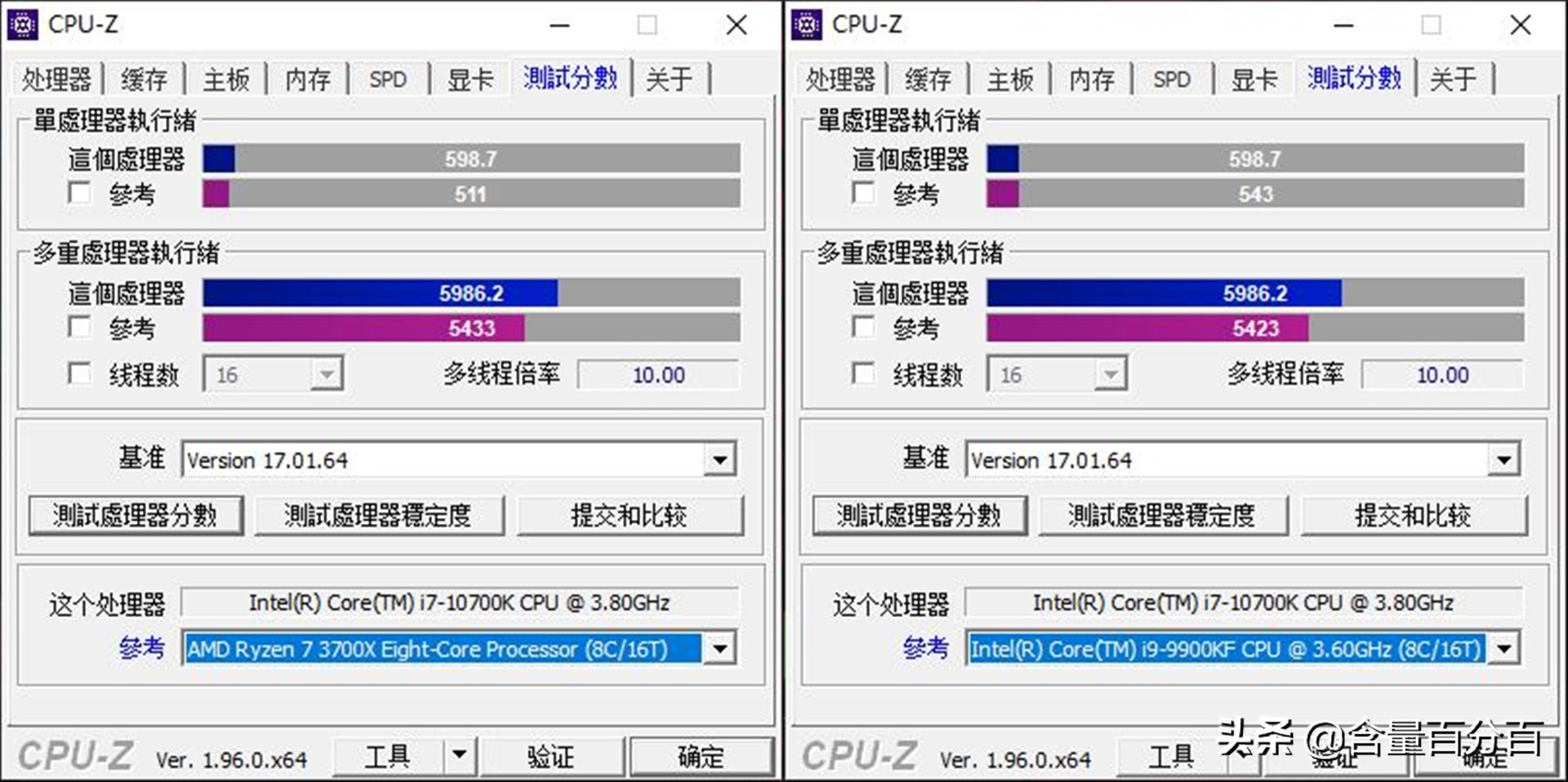 技嘉z590ivisiond评测,技嘉z590丐版评测
