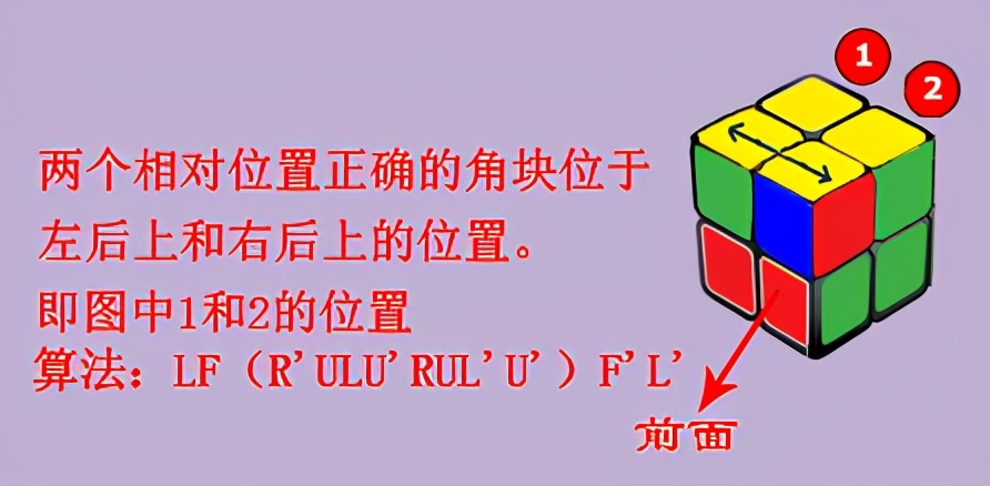二阶魔方打乱后最简单的复原方法,二阶魔方10秒复原公式马卡龙色