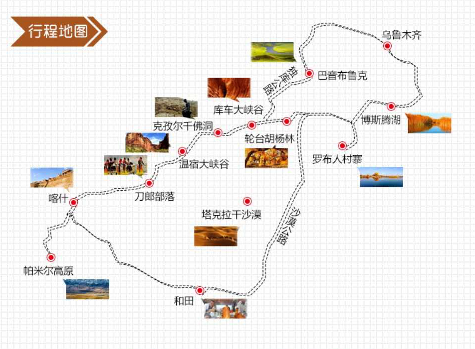 南疆游最佳旅游线路费用,南疆的旅游地点