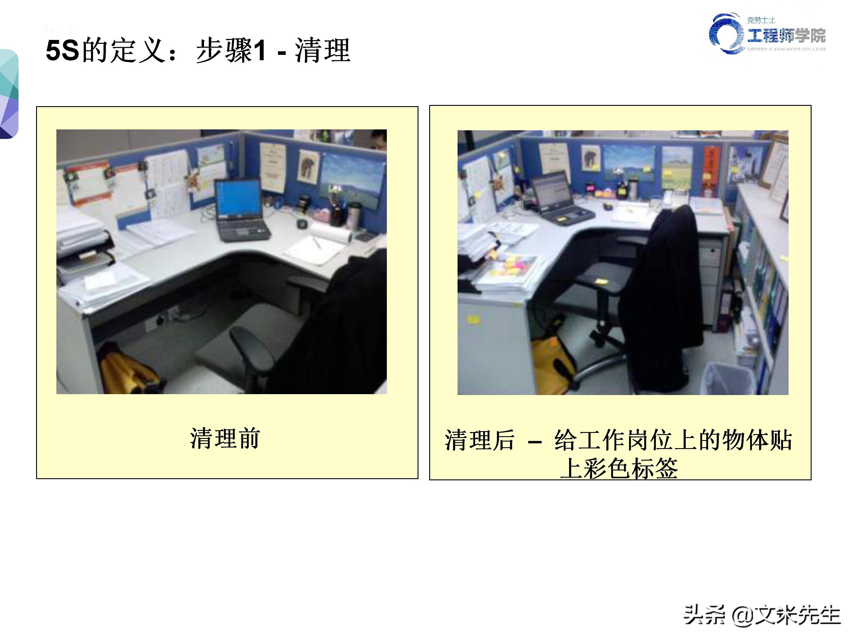 知名企业的5s管理,企业5s管理之整顿