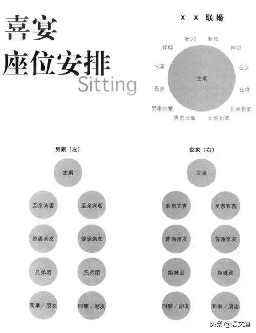 策划部提拔干部顺序,策划部干部职务排序