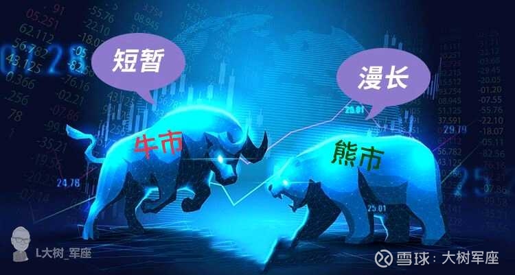 如何判断股市的顶部,如何判断牛市的起点