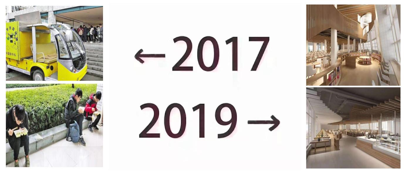 高校版2017-2019，从核心办学指标到校园环境，浙大进步有目共睹！