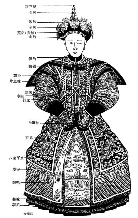 轩辕黄帝是第一个皇帝吗,轩辕黄帝是第几位皇帝