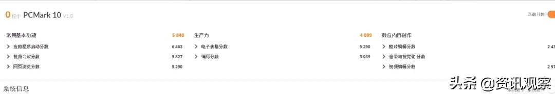 thinkpad小黑本700c,二手thinkpad小黑本