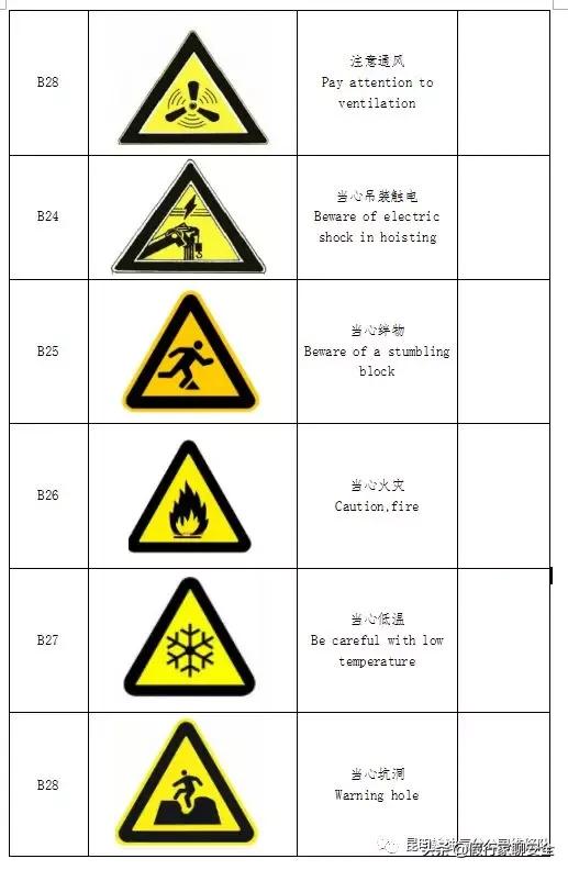油气站警示标识图片,油气管线跨越警示图标