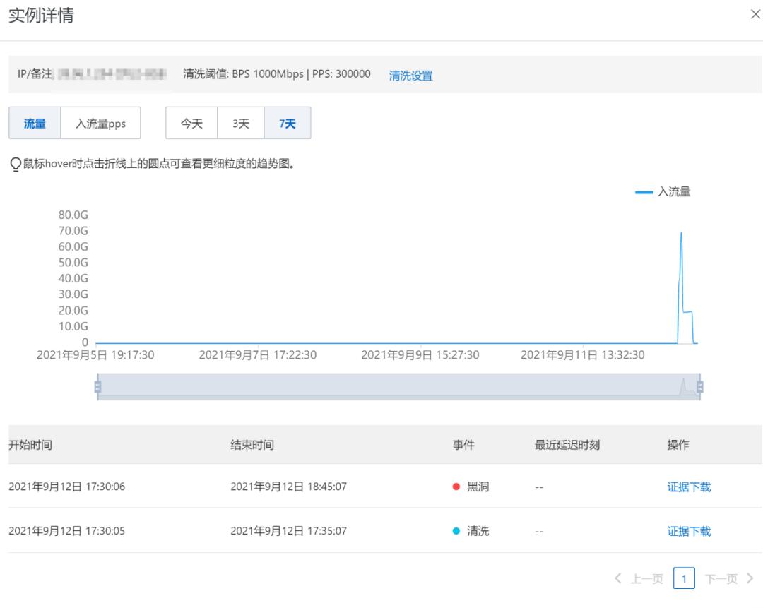 网站一直被ddos攻击怎么解决,如何防止ddos流量攻击