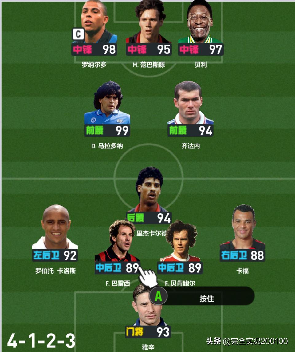 世界男足十大经典阵容,今日男足最新阵容