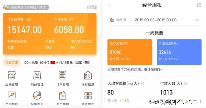 跨店会员尊享|会员赚钱之道，月入过万