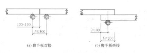 婀栧崡鑺辩寮忔偓鎸戣剼鎵嬫灦鎷嗛櫎,鏂板瀷鑺辩寮忔偓鎸戣剼鎵嬫灦鏂藉伐鏂规