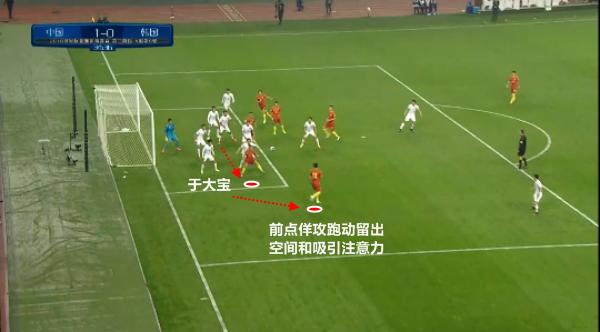 2018年世界杯亚洲区十二强赛国足,2018国足世预赛12强赛成绩