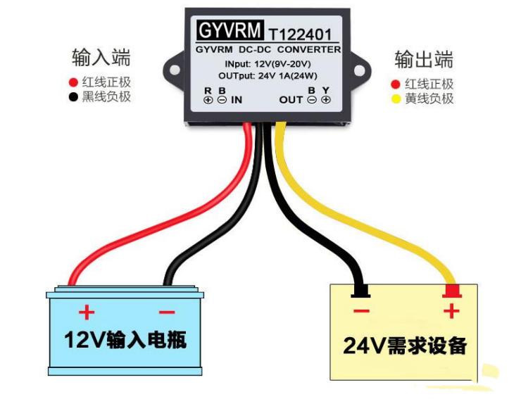 太阳能路灯安装及施工的全过程,监控太阳能灯安装视频