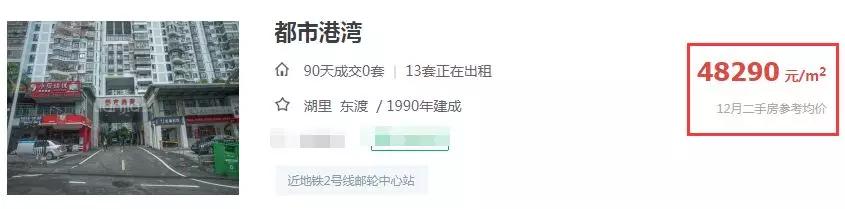 厦门土拍后最新房价,解析为何厦门地价十年涨10倍