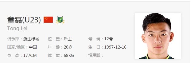 国奥vs冰岛中国队,冰岛对中国足球比分