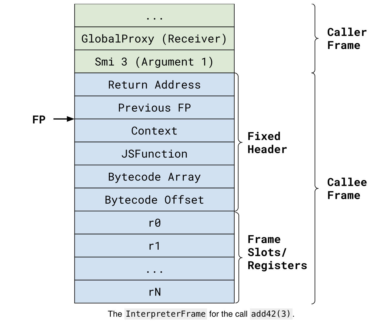 javascript高手之路,javascript实用调试技巧分享