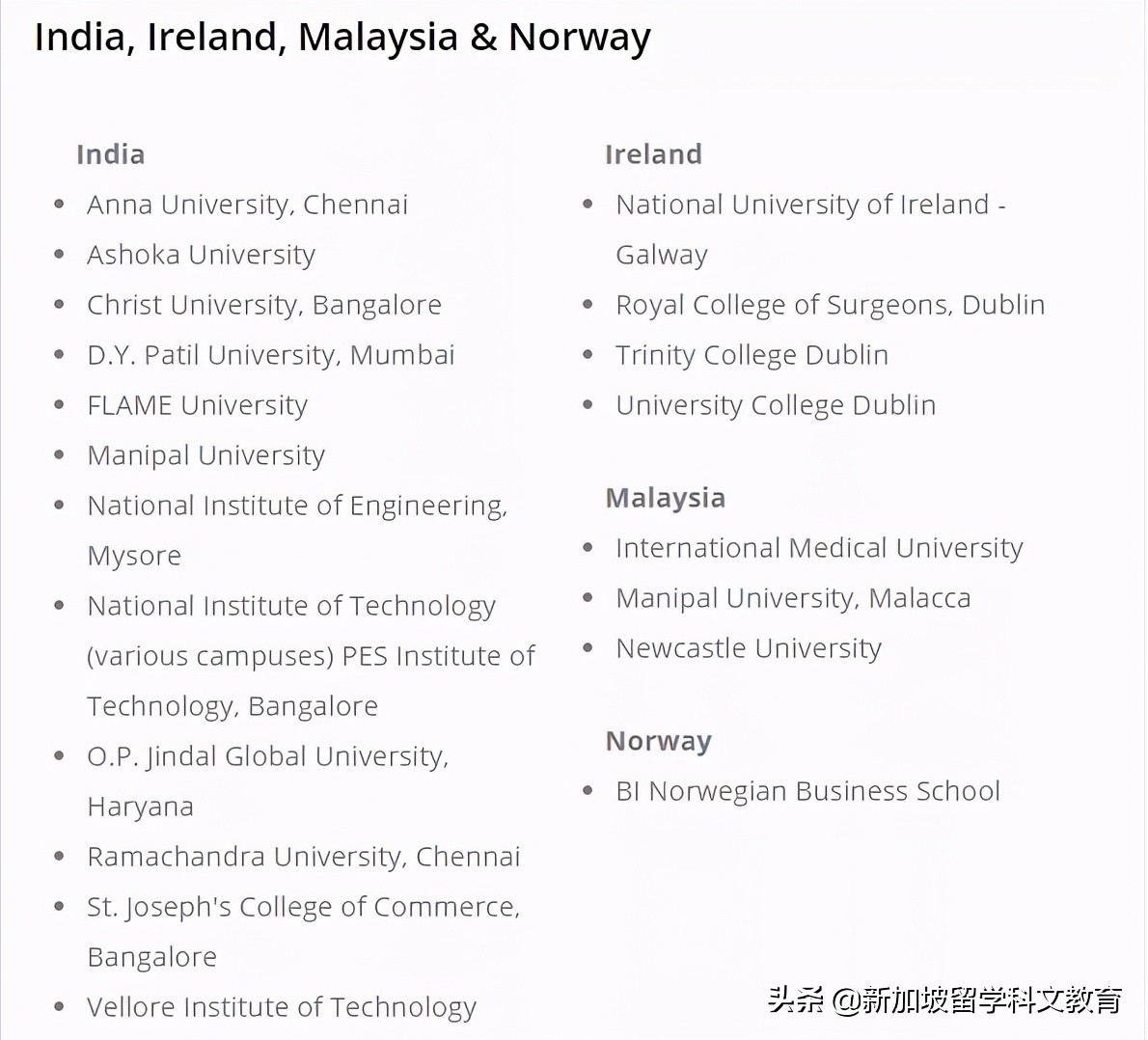 高中毕业想去英国or美国读大学，选择哪所国际学校更有优势？