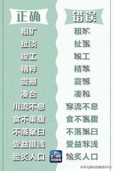 人民日报整顿易读错的词语,央视常用易错词汇总表图片